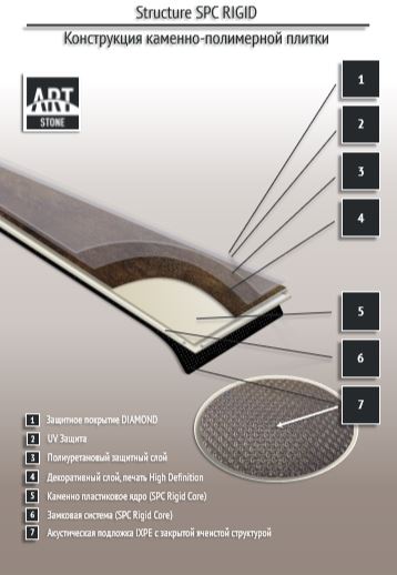 Замковая ПВХ плитка "Art Tile" Ясень Аскольд (1200*183*6 мм) — купить в Волгодонске